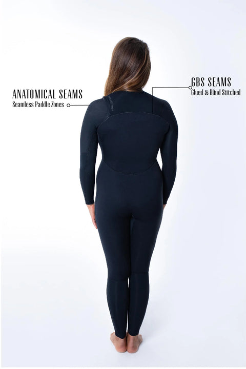 Coastlines - Insulator Series Womens 3/2mm Chest Zip Steamer Wetsuits Wetsuits Coastlines   