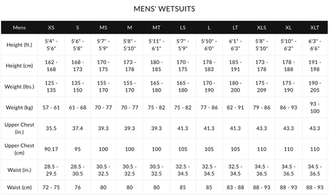 Vissla Mens Wetsuit / 4/3mm Thick / Model: 7 Seas Comp Chest Zip / Charcoal Colour Wetsuits VISSLA   