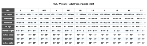 Gul Mens Wetsuit / 3/2mm Thick / Model: Response FX / Black Camo Colour Wetsuits Gul   