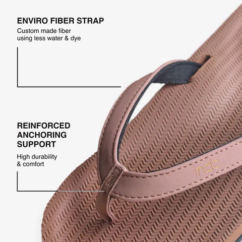 Indosole Womens Flip Flops - Essentials - Black/Rust/Lilac Flip Flops Indosole