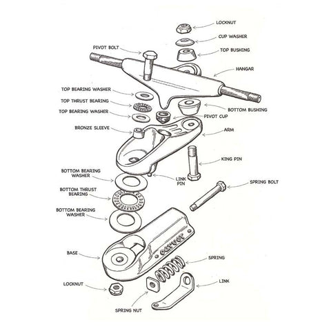 Carver Skateboards - C7 Truck Hanger Skateboard Parts Satorial Supplies