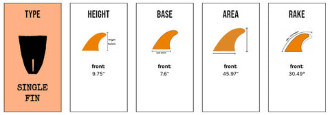 Captain Fin Co - JJ Wessels Mod - 9.75 - Gold