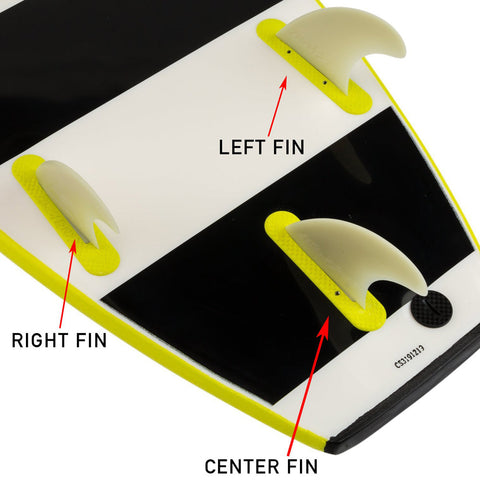 Catch Surf - Replacement Hi-Perf Fin Surfboard Fins Satorial Supplies Left
