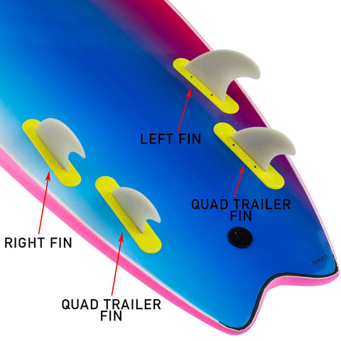 Catch Surf - Replacement Hi-Perf Fin Surfboard Fins Satorial Supplies Trailer