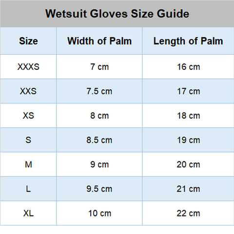 3mm Adult ICON Wetsuit Glove (Limited Sizes Left) Wetsuit Gloves Circle One Surf