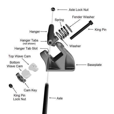 Hamboards - HST Truck Kingpin Set Skateboard Parts Satorial Supplies