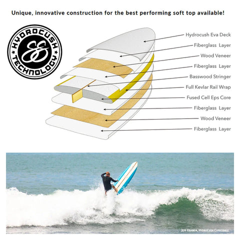 Stewart Hydrocush - Funline 8'