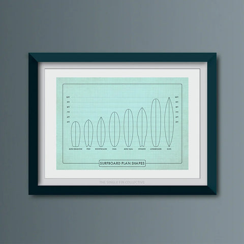 Surfboard Shapes Art Print - Turquoise Surf Print Single Fin Co.