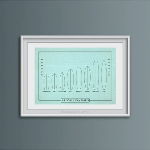 Surfboard Shapes Art Print - Turquoise Surf Print Single Fin Co.