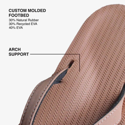 Indosole Womens Flip Flops - Essentials - Black/Rust/Lilac Flip Flops Indosole