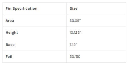 JOEL TUDOR 10.125" Longboard Fin Longboard Fin Captain Fin Co   