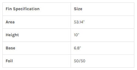 NATAS KAUPAS 10" Longboard Fin Longboard Fin Captain Fin Co   