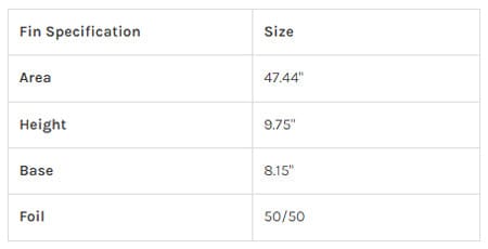 TYLER WARREN RAKED 9.75" Longboard Fin Longboard Fin Captain Fin Co   