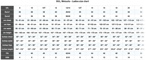 Gul Womens Wetsuit / 3/2mm Thick / Model: Response FX / Black Camo Colour Wetsuits Gul   